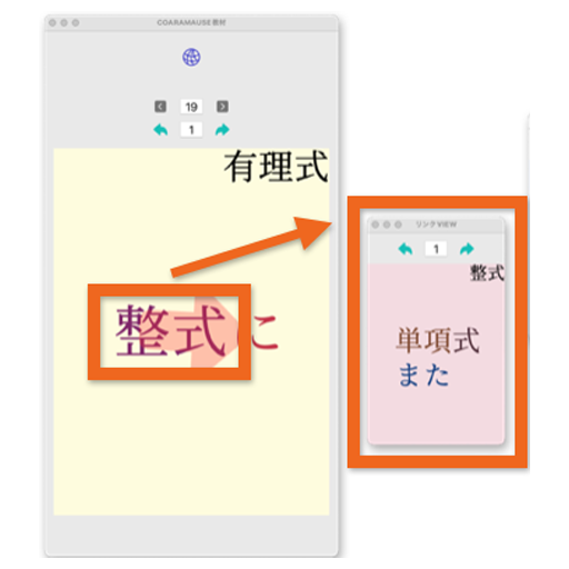 数学知識は包含関係を持つ