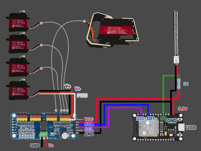 配線作業のイメージ
